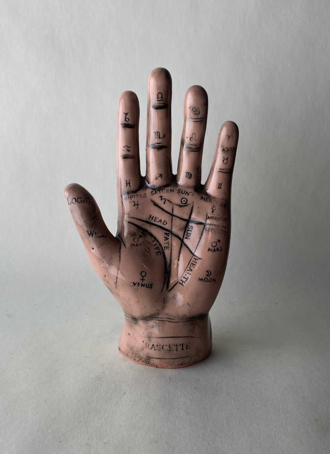 Vintage Style Palmistry Hand