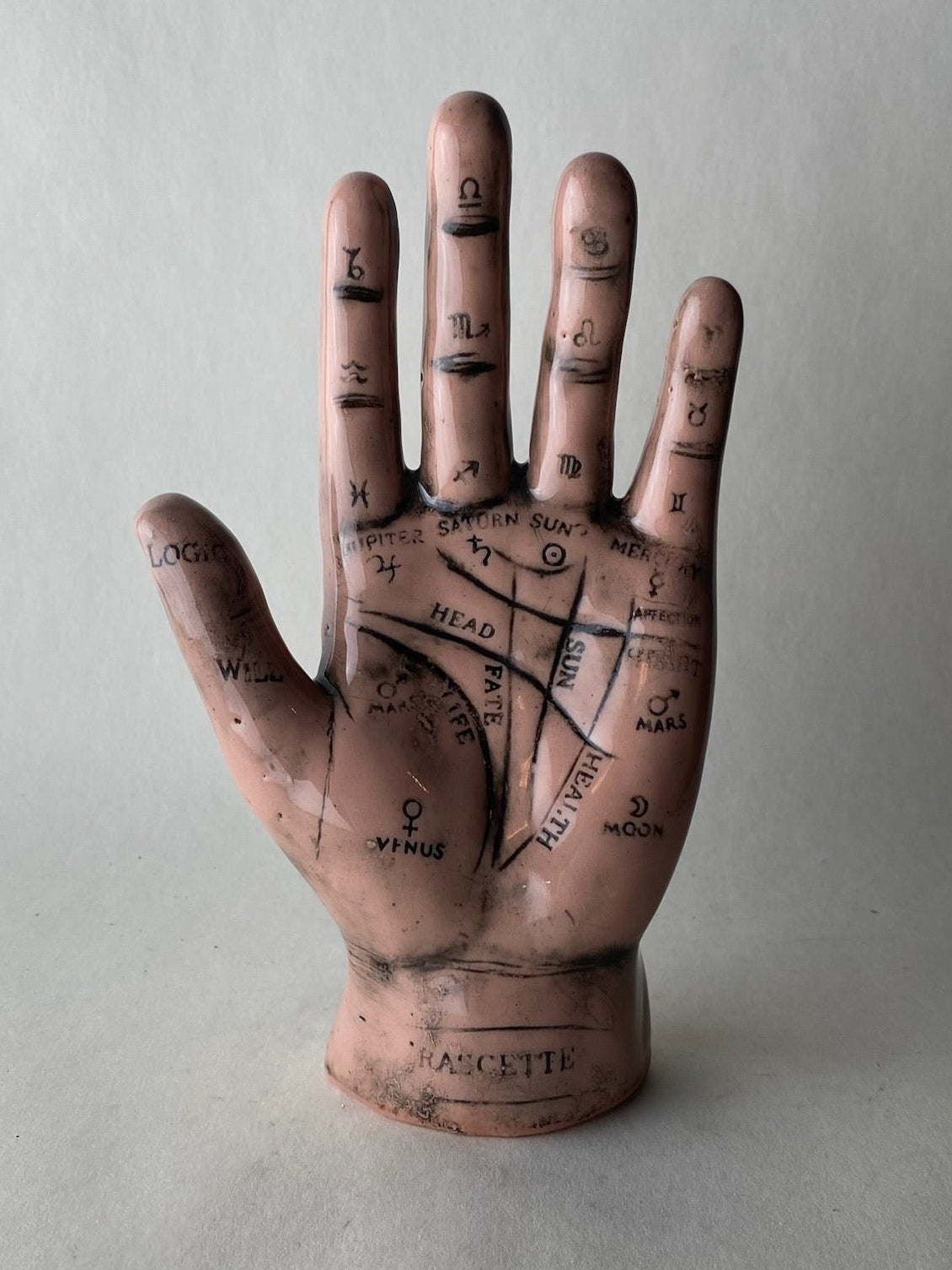 Vintage Style Palmistry Hand