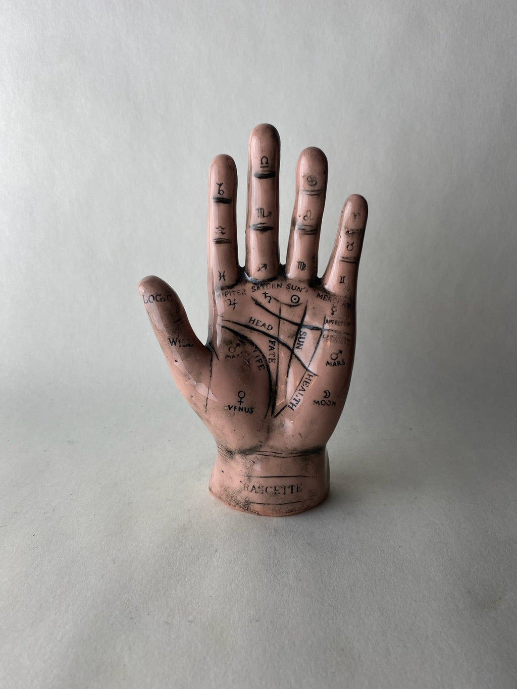Vintage Style Palmistry Hand