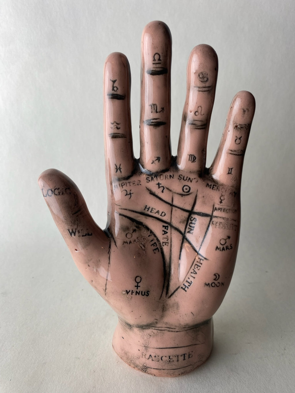 Vintage Style Palmistry Hand