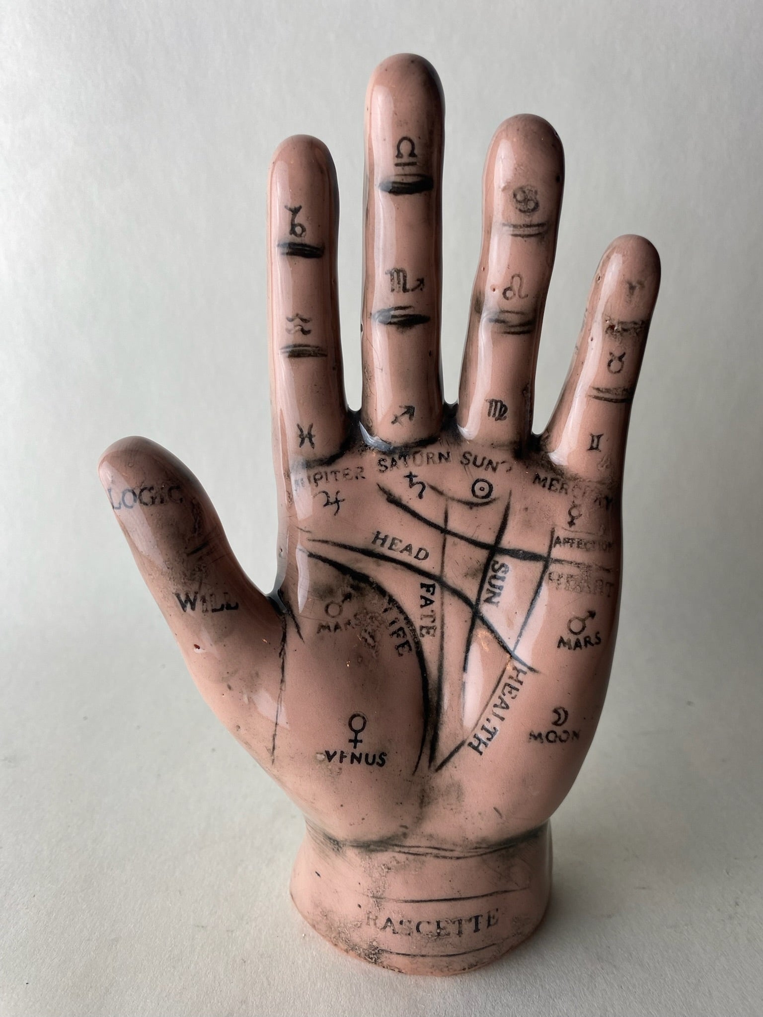 Vintage Style Palmistry Hand
